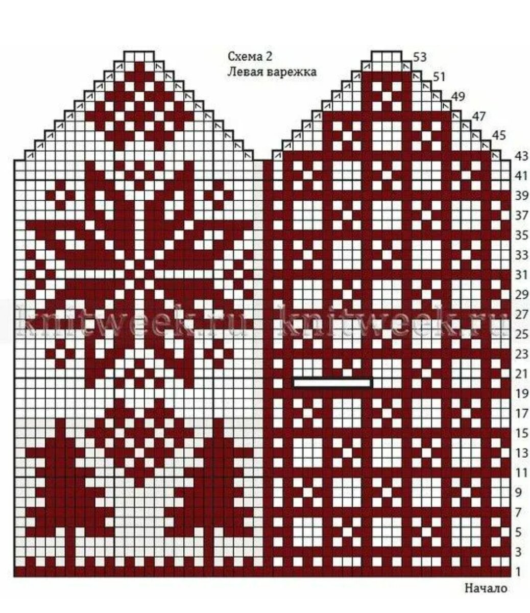 Жаккарды для варежек схемы