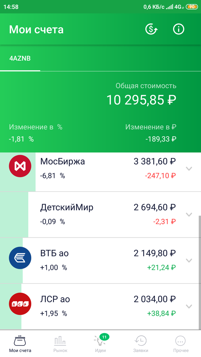 -2