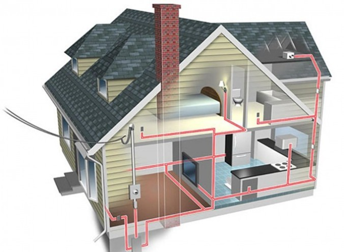 Схема электропроводки в частном доме своими руками – как сделать схему подключения электрики