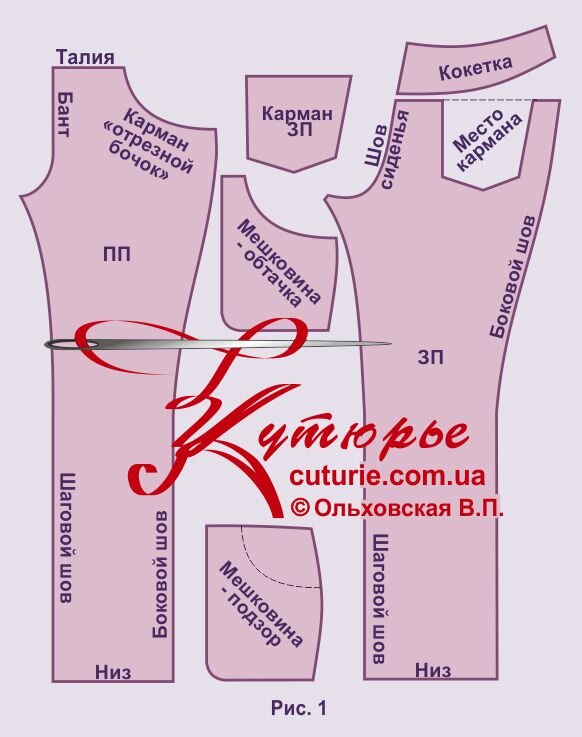 Выкройка юбки карандаш: пошаговая инструкция как создать и сшить