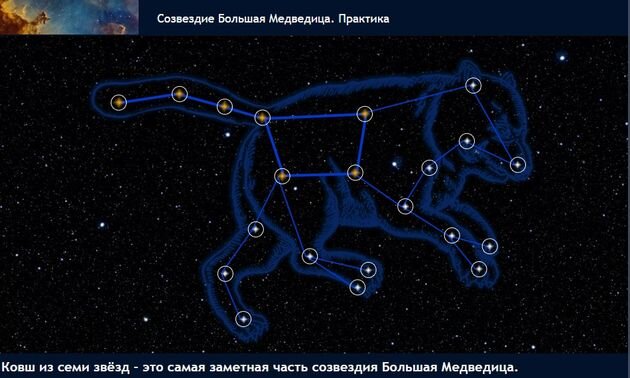 Путешествие по созвездиям проект