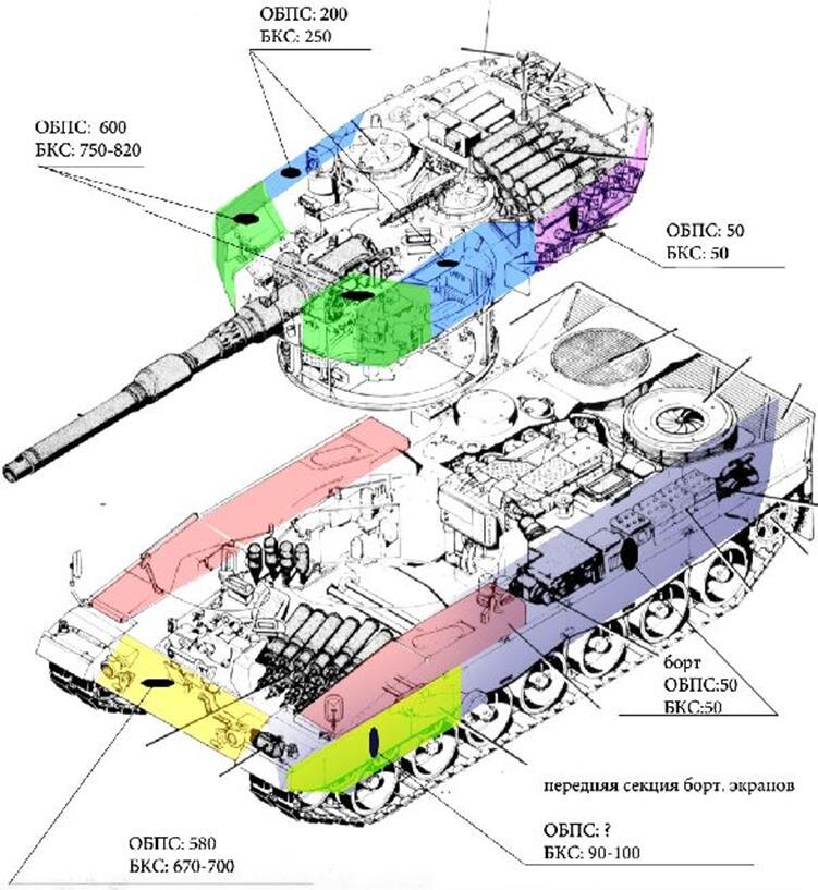 Бронирование т 72 схема