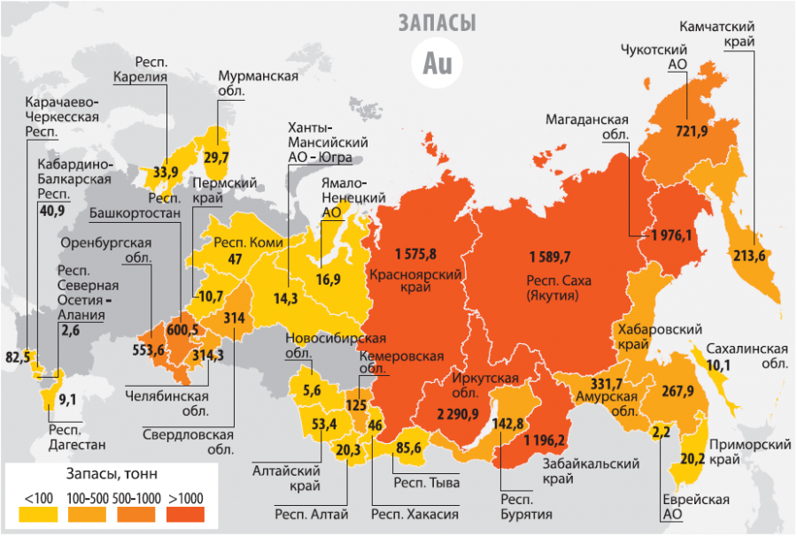 Где находится золотое. Карта запасов золота в России. Карта залежей золота в России. Карта добычи золота в России. Крупные месторождения золота в России на карте.