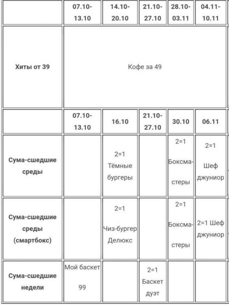 С 07.10 по 10.11