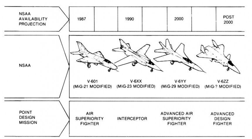 Структура project manager teamlead. Conda интерпретатор python. Sap ppm. Activex (ado). Available project.