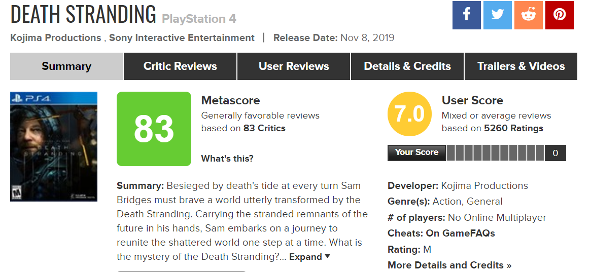 User reviews. Рейтинг Metacritic. Драйв метакритик. Sam Mendes Metacritic. Metacritic score font.