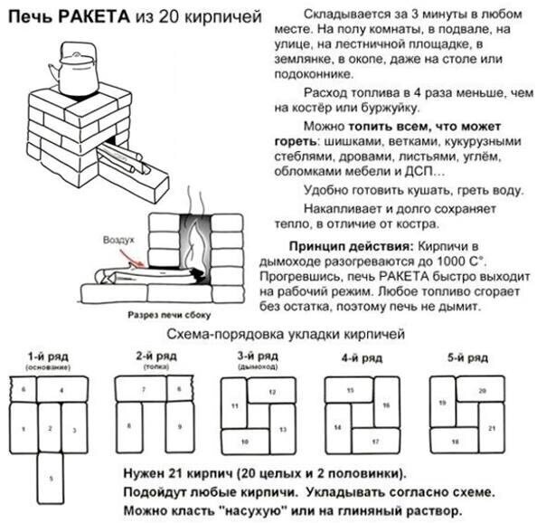 https://avatars.dzeninfra.ru/get-zen_doc/1712263/pub_5dd1945d8ddf2d1f5dfc213f_5dd196324052283fcdc4b670/scale_1200