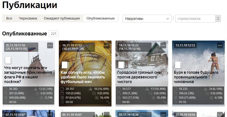 Опубликованных нарративов: 221