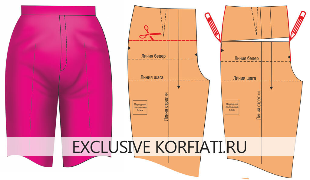 Исправление дефектов брюк. Исправление дефектов посадки брюк. Построение брюк. Коррекция выкройки брюк. Двое брюк исправить ошибку.