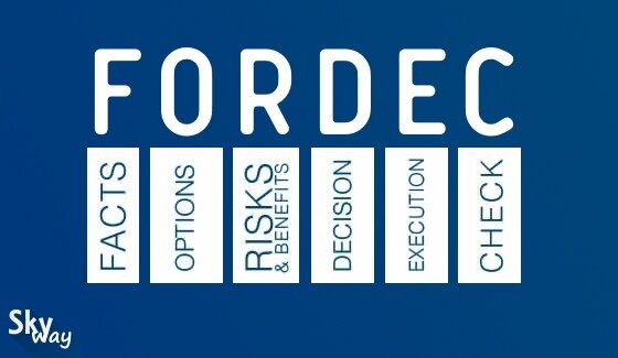 FORDEC расшифровывается как:  
F - Facts (Факты)
O - Options (Опции, Варианты) 
R - Risks (Риски)
D - Decision (Решение)
E - Execution (Выполнение)
C - Check (Проверка, Контроль)