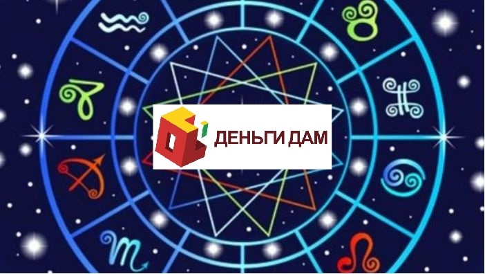 Знаки Зодиака