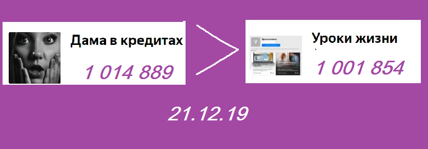 скриншот автора