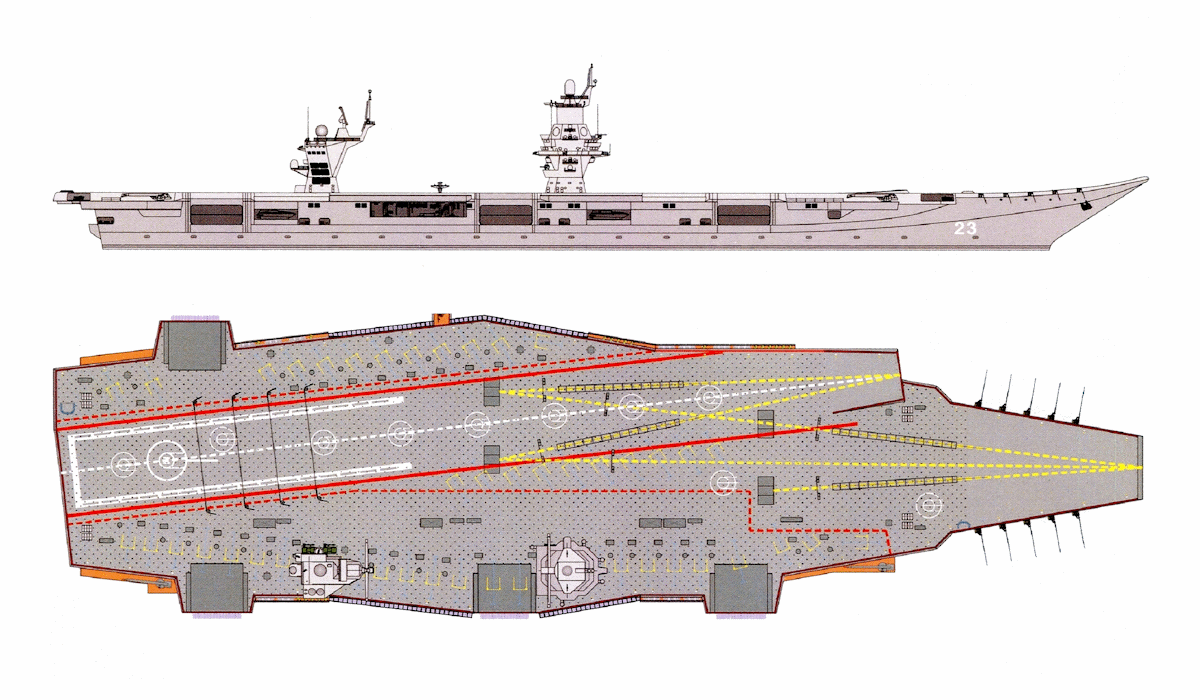 Проект авианосца россии