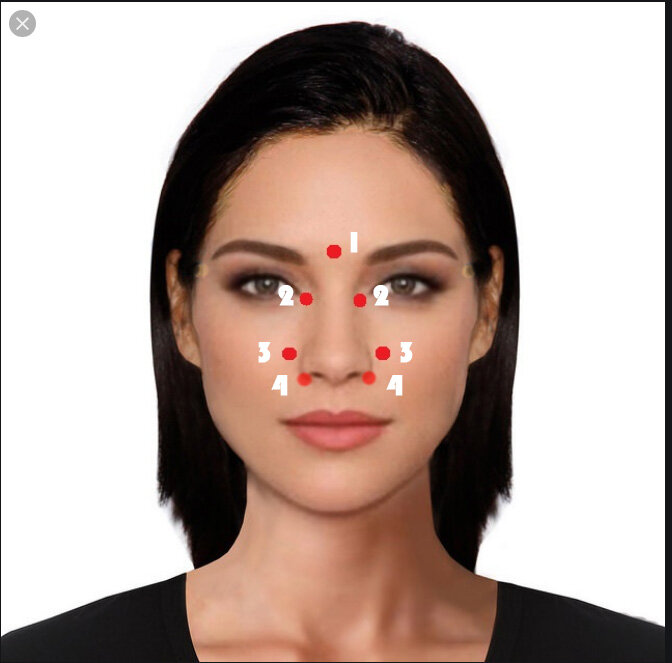 Данная фотография взята из интернета. На ее нанесены точки, которые я использую в массаже.