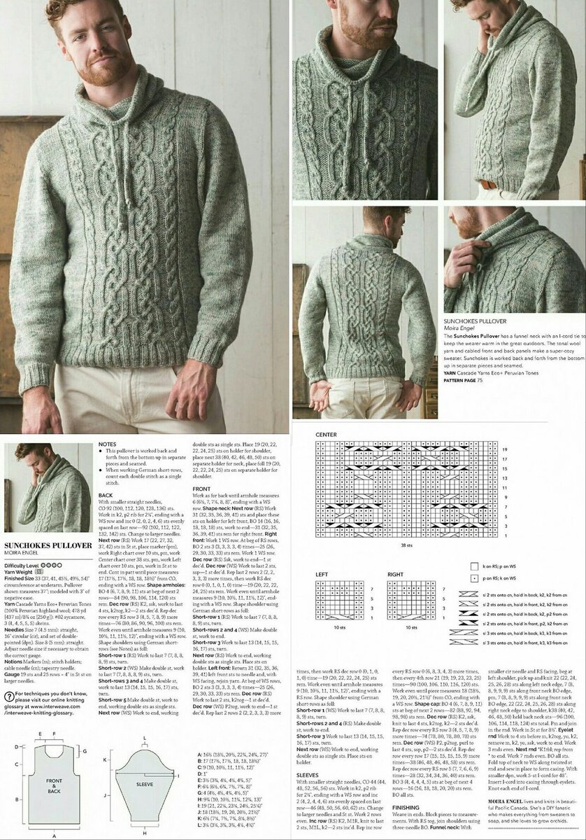 Узоры для вязания мужского пуловера