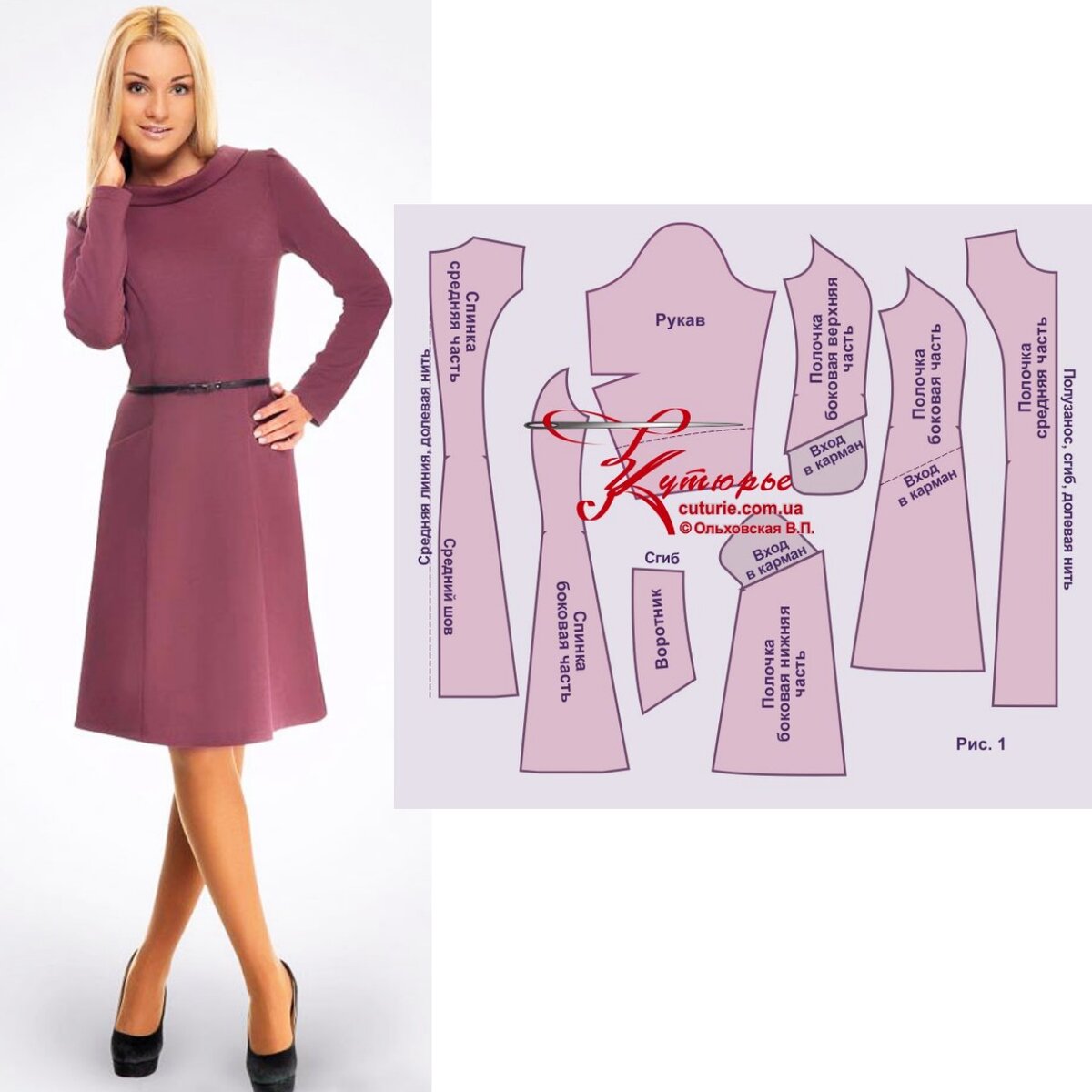 Фото платья с рельефами и карманами и общий рисунок лекал по готовой выкройке к нему