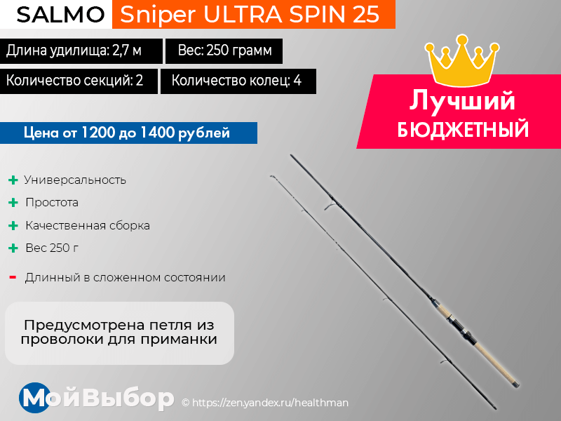 Salmo Sniper Ultra Spin 25 - характеристики, отзывы, фотографии | Рыболовная техника 