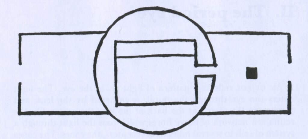 Илл. 13 Santo Brasca. Itinerario… di Gerusalemme. Milano, 1481. P. 58 v.
Гравюра на дереве.