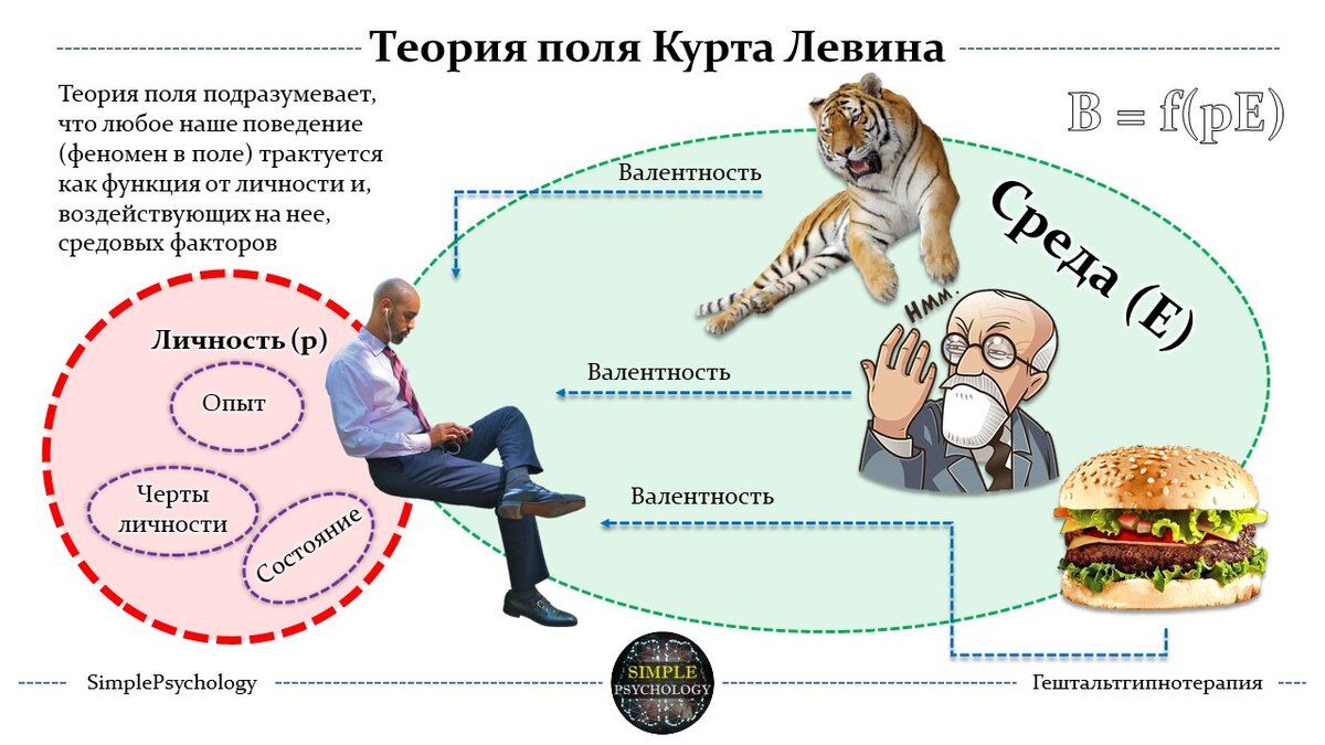 Левин как свой человек должен был принять участие в этих планах