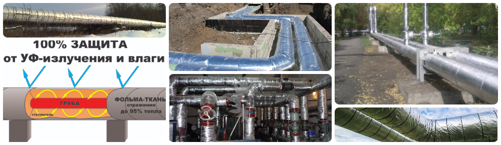 Foilglass Фольма-ткань 160-11 для труб теплотрасс  