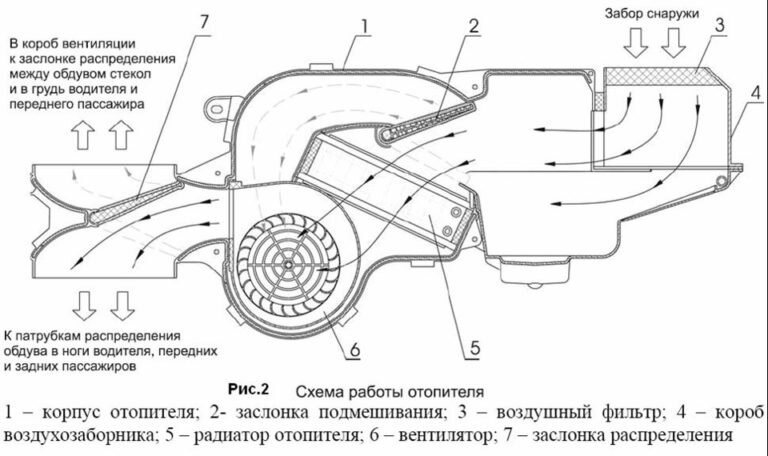 Волга ГАЗ клуб