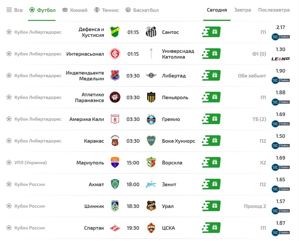 Вершина айсберга...