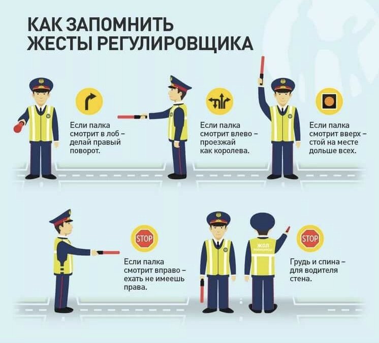 Вот таким вот не хитрым способом легко запомнить сигналы. Если вы лицо мужского пола замените слово королева так: если палка смотрит в лево , проезжать ты можешь смело.