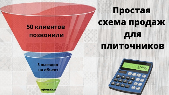 Из группы https://vk.com/goodplitochnik