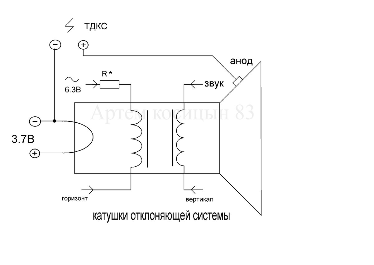 cnc-club.ru