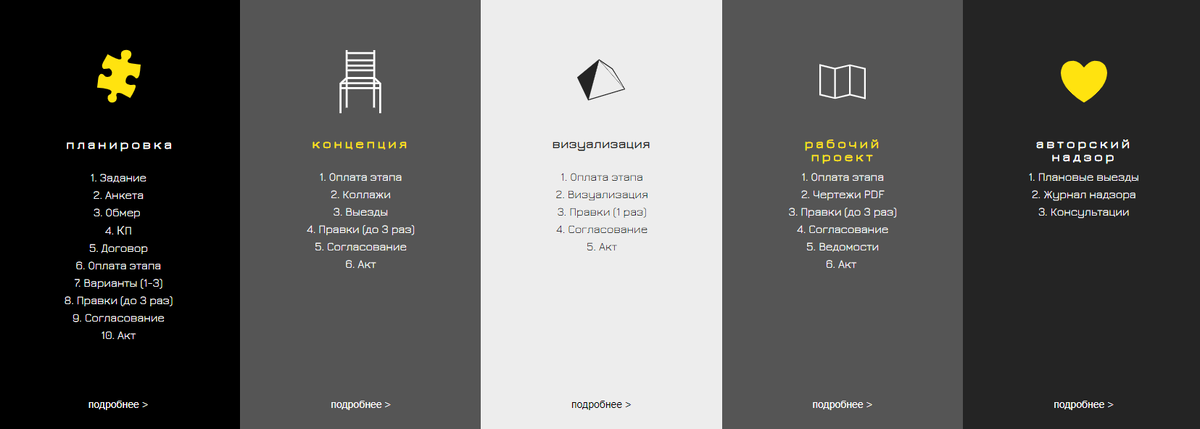 с сайта janestelmah.com