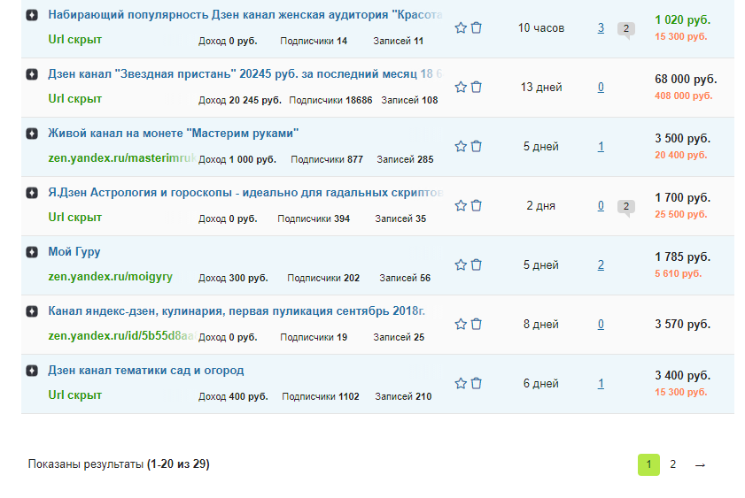 Скрин объявлений о продаже Дзен каналов с сайта биржи