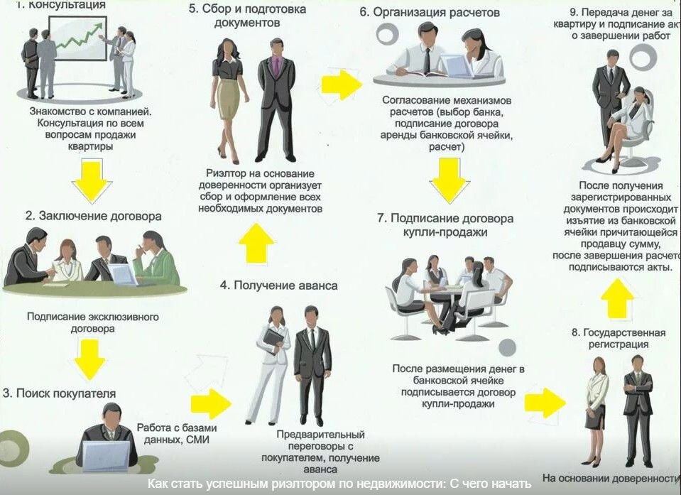 взято с https://74sigma.ru/