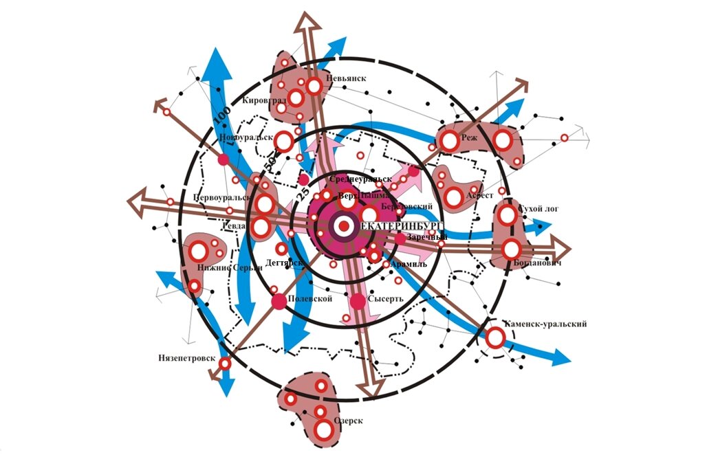 Екатеринбургская агломерация карта