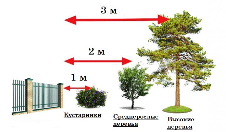Поиск юридической консультации