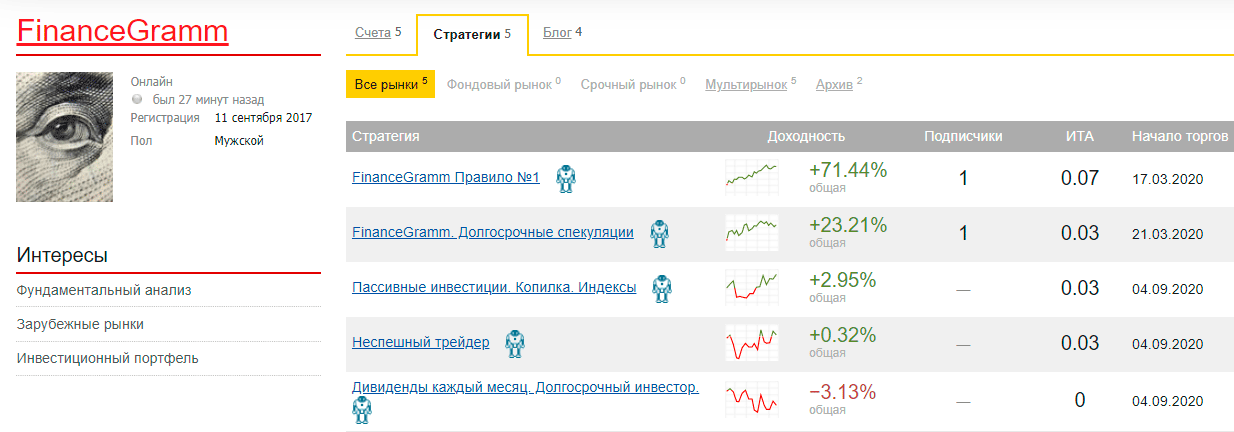 Нижние 3 стратегии открыты в рамках проекта Финансовая грамотность. На них мы тестируем индексную, дивидендную и спекулятивную стратегию. Пока Индексы выходят вперед