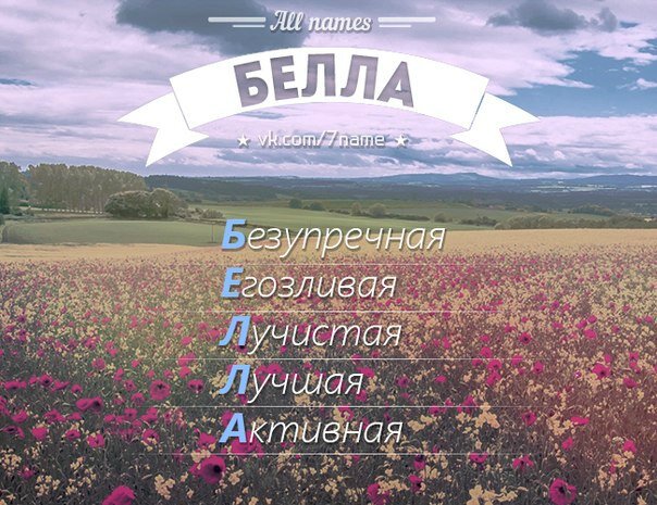 Характер Изабеллы.