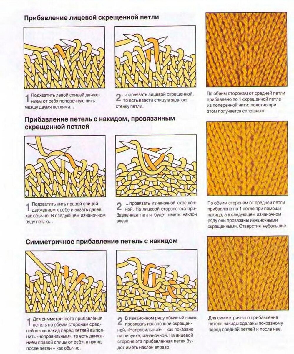 Двойная вязка спицами: Инструкция, узоры, описания