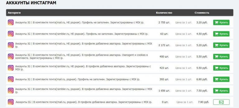 Покупка аккаунтов Instagram в магазине по продаже акков