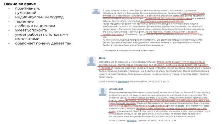 Кейс: Комплексное продвижение и развитие стоматологии. Рост в 5 раз за счёт комплексного и стратегического маркетинга