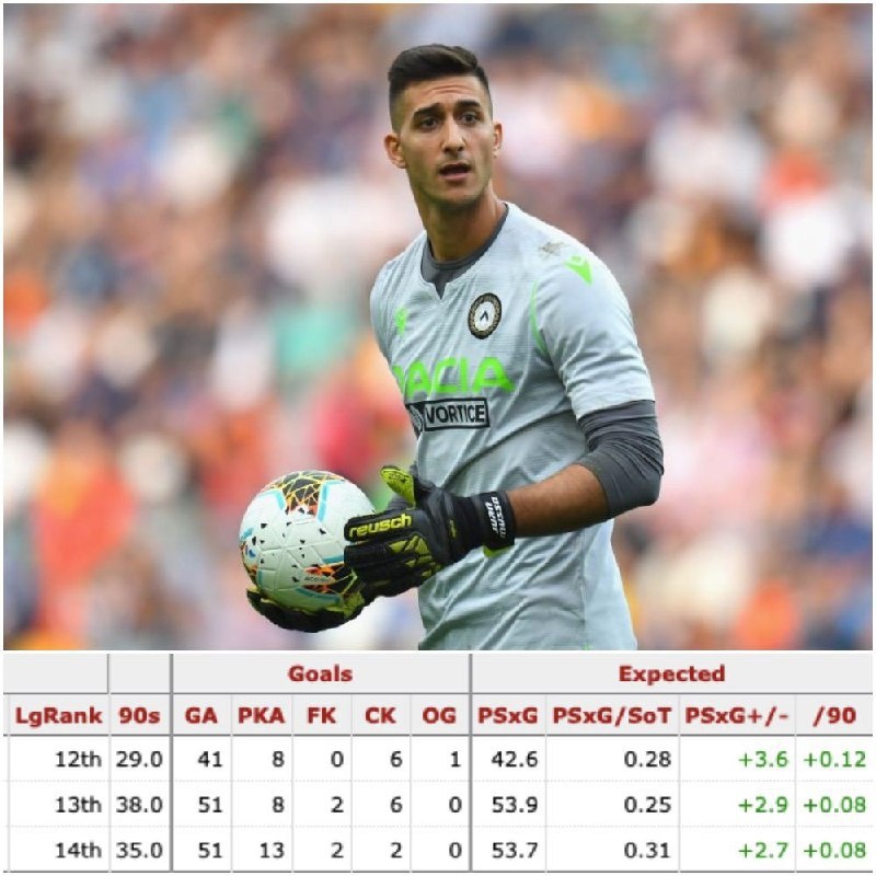 Взято из открытых источников