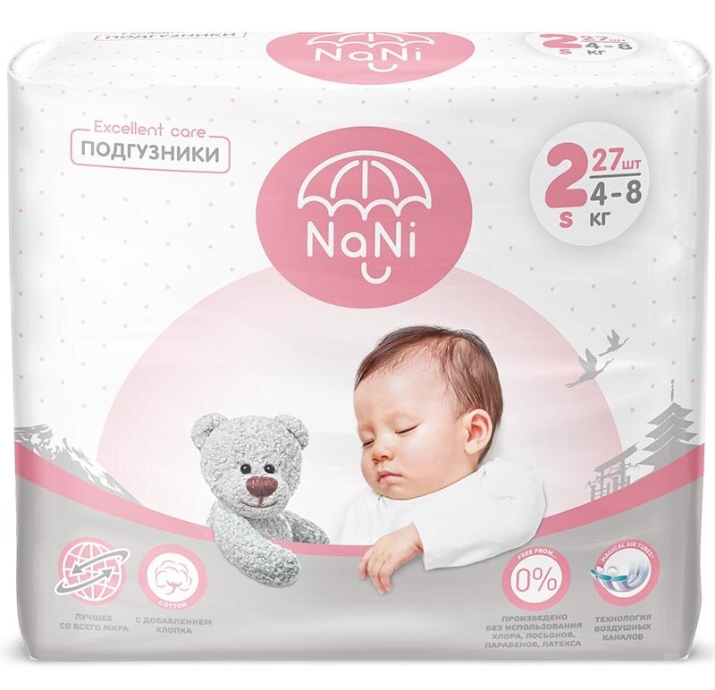 Вот такая милая упаковка