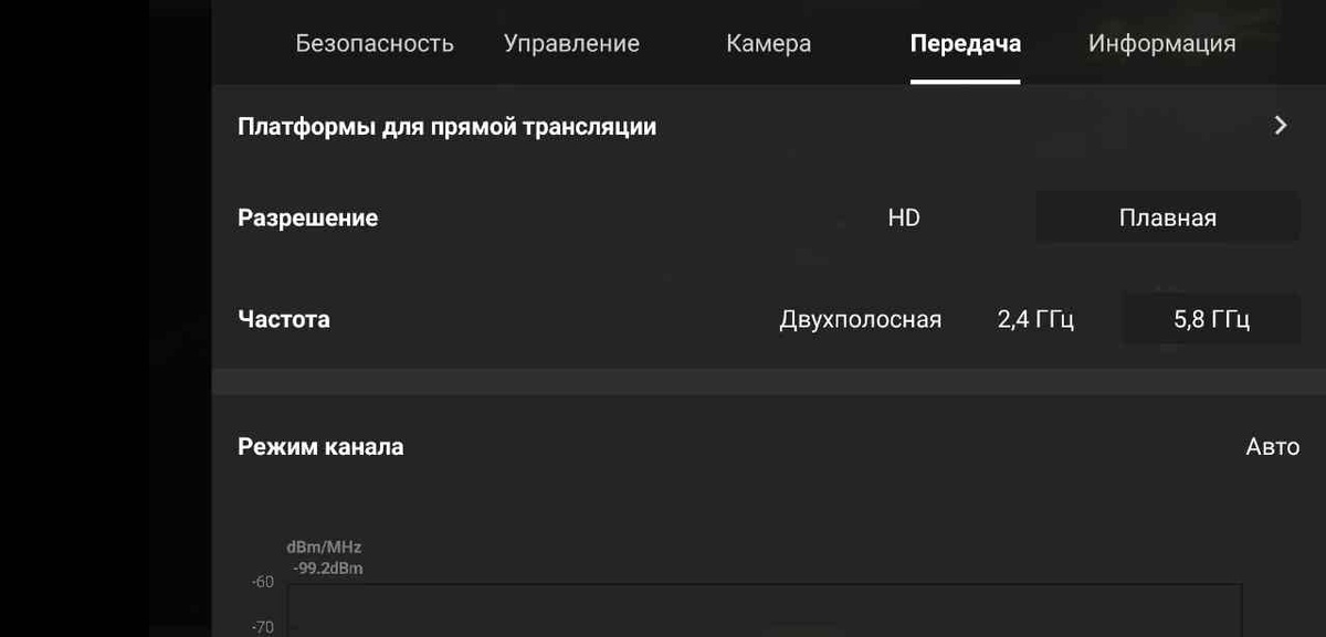 Активированная частота 5.8 позволяет работать в двухполосном режиме.