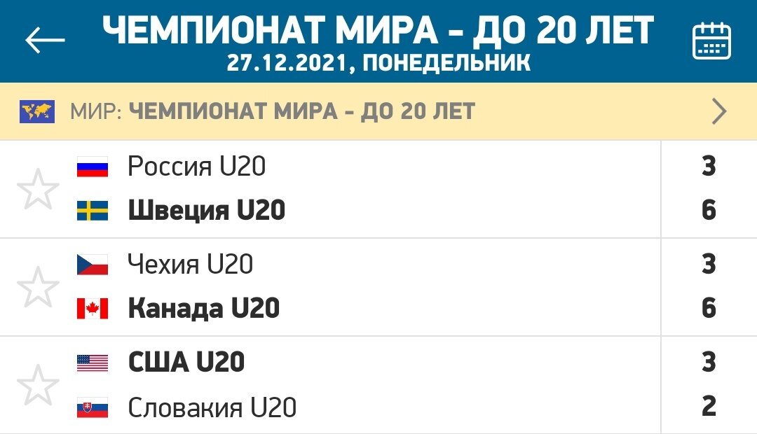 Результат матча сша. Хоккей Швеция Результаты матчей сегодня за 04 02 2024г.