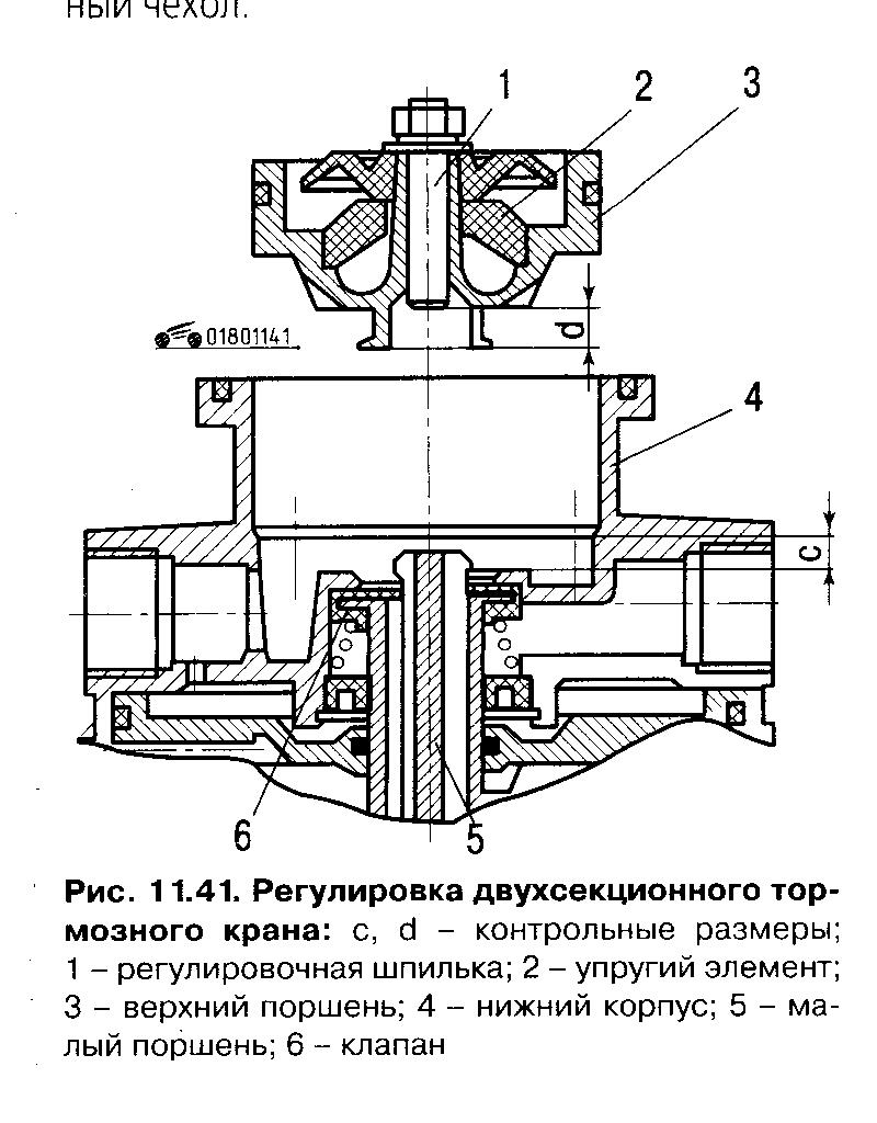 регулятор тормозных сил knorr bremse. тормозной клапан урал 4320. регулятор главного тормозного крана камаз 5320. главный тормозной кран зил 130 двухсекционный. регулировка тормозного крана.