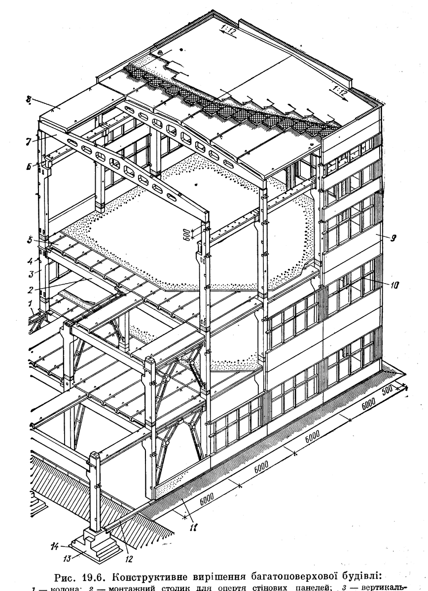 В апреле 1961 г. произошло обрушение каркаса, смонтированного из сборных железобетонных элементов. Здание имело десять этажей, из них девять над землей и один этаж подвальный. Конструкции здания состояли из сборного каркаса и наружных кирпичных самонесу­щих стен. Длина здания 56,6 м, ширина 21 м с сеткой колонн в поперечном направлении 6,55 + 6,4 + 6,55 м, шаг колонн в продольном направлении 6,1 м (рис. 1). Пол­ная высота здания 41 м.
Каркас представляет собой 10 железобетонных рам, расположенных поперек здания и состоящих из сборных элементов: колонн и ригелей (рис. 2). Междуэтажные перекрытия выполнены из сборных железобетонных плит размером 5,66X1,48 м.
По данным инженерно-геологических изысканий, ос­нованием для фундаментов здания являлись моренные суглинки с гравием и щебнем мощностью 2…5 м. Фунда­менты здания железобетонные монолитные из бетона марки М 300 в виде перекрестных лент.
Наружные стены кирпичные толщиной 51 см, запро­ектированы из семищелевых камней марок 100 и 75. Сое­динение сборных железобетонных элементов между собой предусмотрено на сварке с заделкой зазоров рас­твором и бетоном марок М 200…400.
В поперечном направлении расчетная схема была принята в виде 10-этажной рамы с жесткими узлами (рис. 3) и с колоннами, защемленными в фундаменте. В продольном направлении расчетная схема быала при­нята в виде рам, ригелями в которых должны были яв­ляться плиты перекрытий.
По проектному заданию здание было 4-этажным (с подвалом) Г-образной формы в плане. При разработ­ке рабочих чертежей форма в плане была принята пря­моугольной и число этажей увеличено до 10.
Общего проекта организации производства работ, а также совмещенного рабочего графика строительно-мон­тажных работ на строительстве не было. Был разрабо­тан только проект монтажа железобетонных конструкций, в котором были приведены перечень оборудования, схема монтажа, стройгенплан и график производства работ. В этом проекте было указано, что к сборке кон­струкций каждого последующего этажа можно присту­пать только после окончательного закрепления всех конструкций предыдущего этажа. Вместе с тем методы закрепления монтажных стыков и узлов, включая тех­нологию сварки, в этом проекте не были отражены.
Обращает на себя внимание нечеткость распределе­ния работ между подрядными организациями по замоно-личиванию монтажных стыков каркаса. Так, замоноли-чивание стыков колонн входило в обязанности одной организации, а замоноличивание узлов сопряжений ри­гелей с колоннами, плит с ригелями и плит между со­бой — в обязанности другой организации.
К моменту обрушения каркаса здания были полно­стью закончены работы по устройству фундаментов, почти полностью были возведены стены подвала, частич­но не были заполнены пазухи котлована. Полы в подва­ле не были сделаны, хотя засыпка фундаментов в под­вале частично осуществлена. Железобетонный каркас был смонтирован почти полностью на все 10 этажей зда­ния. Стыки колонн выполнены только частично, сварено только 50 % стальных накладок.
Осмотр разрушенных конструкций показал, что в це­лом ряде случаев сварка стыкав ригелей не была выпол­нена. Заполнение раствором стыков ригелей с колонна­ми произведено в основном только до 3-го этажа. По записи в журнале сварочных работ узлы сопряжения плит были сварены. Однако при осмотре было обнару­жено много узлов с несваренными стыками. Замоноли­чивание стыков плит не производилось. К кладке стен здания выше перекрытия над подвалом не приступали.
Обрушение каркаса произошло в продольном направ­лении; каркас после обрушения представлял собой гру­ду развалин. В результате обрушения каркаса стены под­вала оказались частично разрушенными; колонны были сорваны с фундаментов; анкерные болты срезаны в ос­новном в уровне верха подливки под опорные плиты колонн.
Фундаменты колонн не имели существенных повреж­дений, заметны лишь незначительные сколы бетона баш­маков.
Проверка проекта показала, что в поперечном на­правлении жесткость и прочность здания должны обес­печиваться поперечными рамами. Поверочный расчет рам выявил достаточную их прочность как в узлах, так и в линейных элементах при полном замоноличивании узлов сопряжения колонн и ригелей до укладки плит междуэтажных перекрытий, что соответствует принятой статической расчетной схеме поперечной рамы.