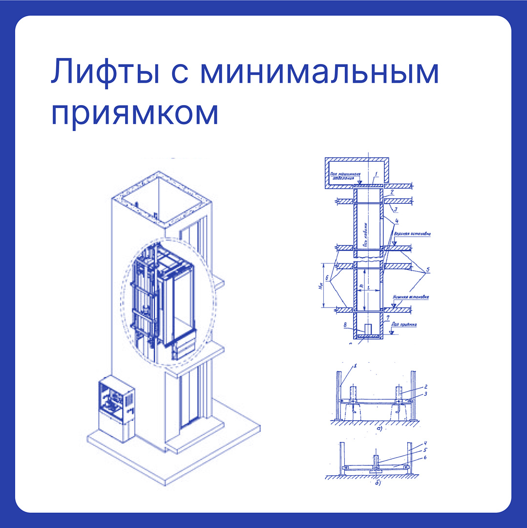 конструкция шахты лифта пассажирского. неработающий лифт. в лифт 6 этажного дома вошли 4 человека. в лифт 7 этажного дома вошли 10 человек. старый лифт.