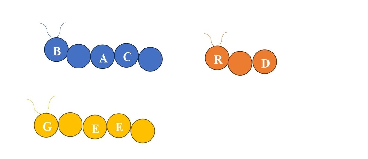 Пример раздаточного материала для игры "Help the worms!"