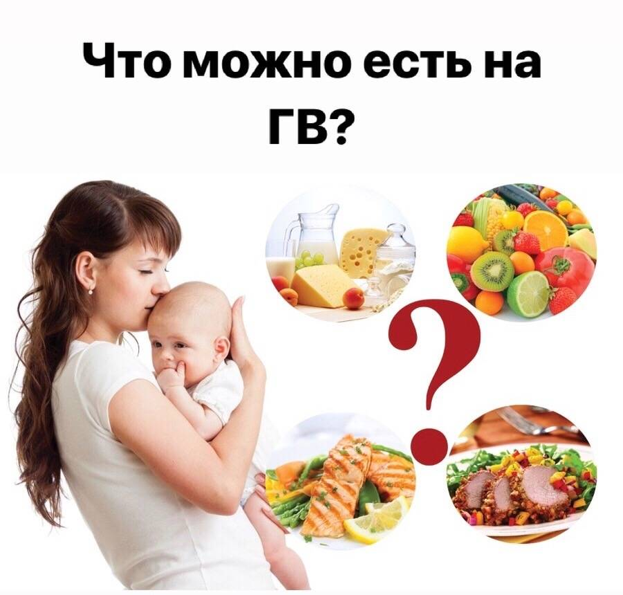 Можно торт кормящей маме. Еда для кормящей матери. Питание кормящей мамы. Рациональное питание. Пиьаниеии кормящей маме