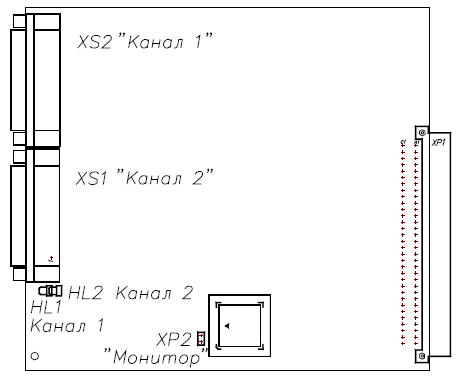 Рис.1.3.1. Расположение эксплуатационных элементов на плате модуля ЦК.041С. 