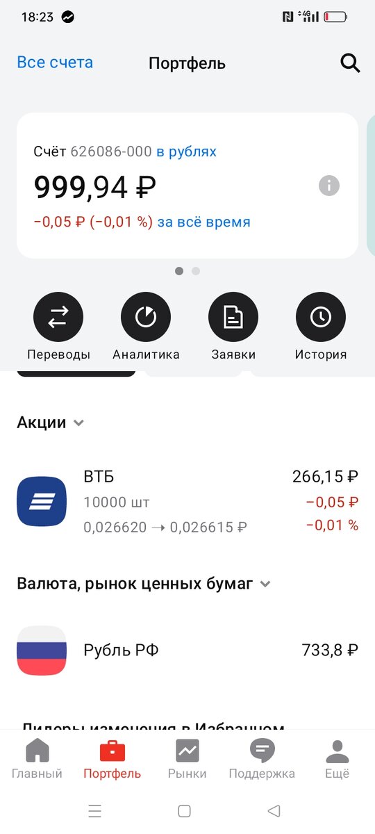 -2